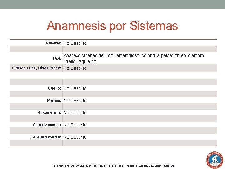 Anamnesis por Sistemas General: No Descrito Piel: Absceso cutáneo de 3 cm, eritematoso, dolor