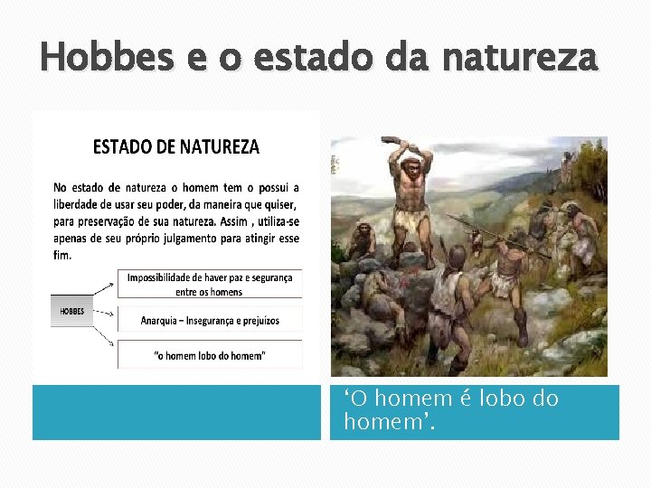 Hobbes e o estado da natureza ‘O homem é lobo do homem’. 