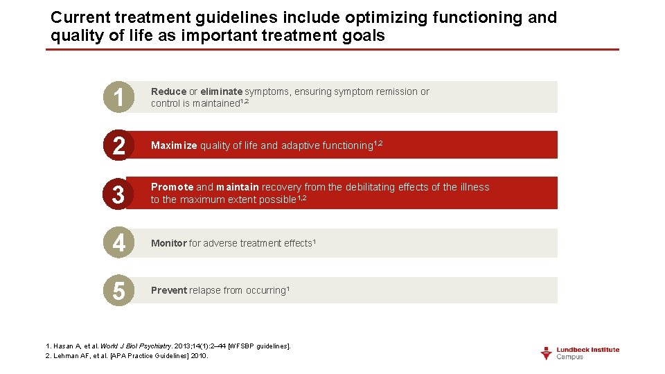 Current treatment guidelines include optimizing functioning and quality of life as important treatment goals