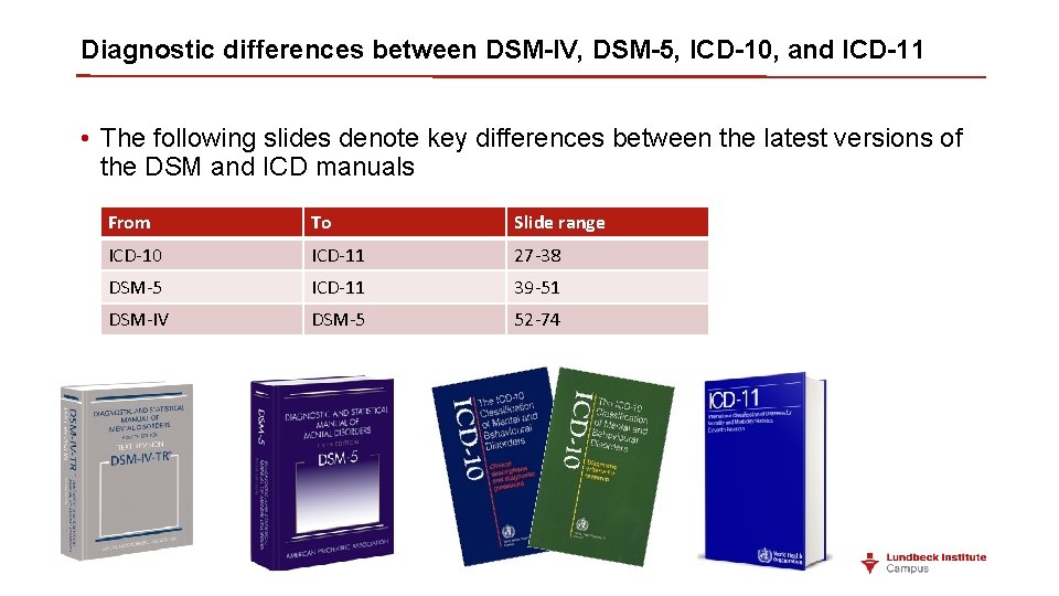 Diagnostic differences between DSM-IV, DSM-5, ICD-10, and ICD-11 • The following slides denote key