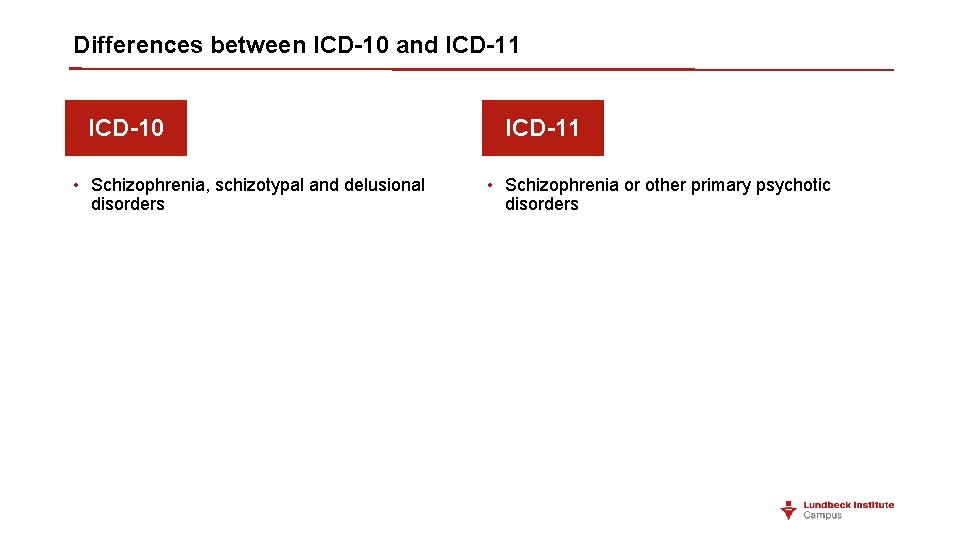 Differences between ICD-10 and ICD-11 ICD-10 • Schizophrenia, schizotypal and delusional disorders ICD-11 • Differences between ICD-10 and ICD-11 ICD-10 • Schizophrenia, schizotypal and delusional disorders ICD-11 •