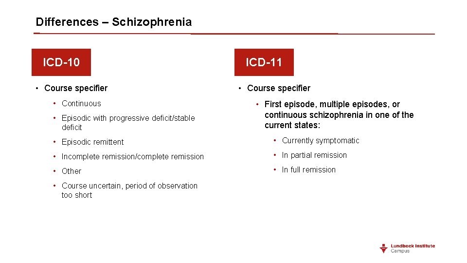 Differences – Schizophrenia ICD-10 • Course specifier • Continuous • Episodic with progressive deficit/stable