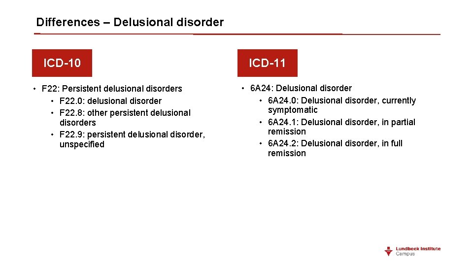 Differences – Delusional disorder ICD-10 • F 22: Persistent delusional disorders • F 22.