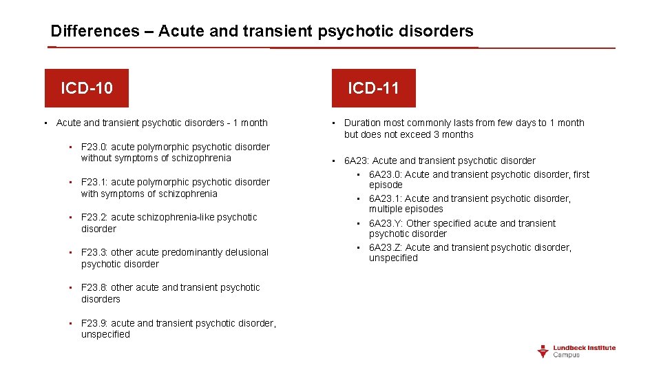 Differences – Acute and transient psychotic disorders ICD-10 • Acute and transient psychotic disorders Differences – Acute and transient psychotic disorders ICD-10 • Acute and transient psychotic disorders