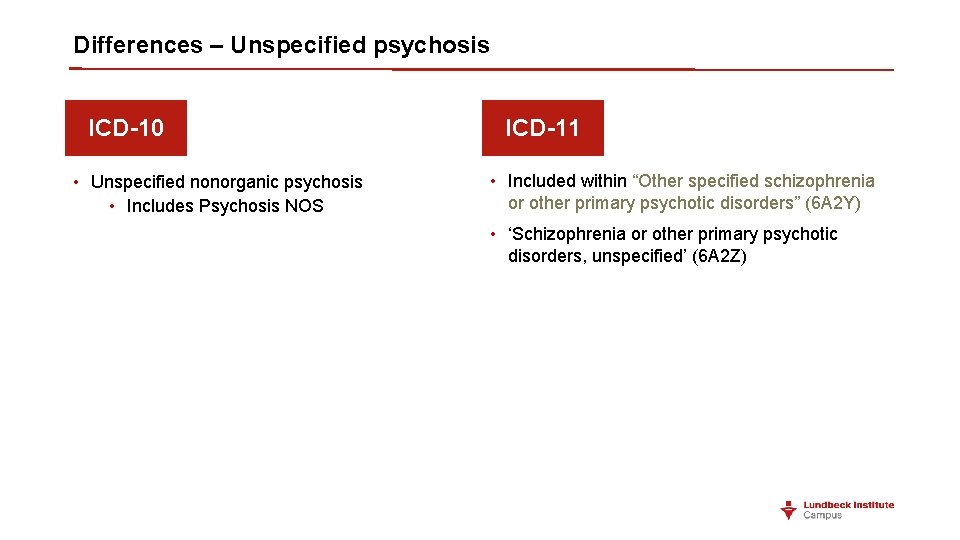 Differences – Unspecified psychosis ICD-10 • Unspecified nonorganic psychosis • Includes Psychosis NOS ICD-11