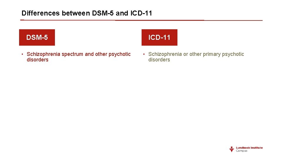 Differences between DSM-5 and ICD-11 DSM-5 • Schizophrenia spectrum and other psychotic disorders ICD-11 Differences between DSM-5 and ICD-11 DSM-5 • Schizophrenia spectrum and other psychotic disorders ICD-11