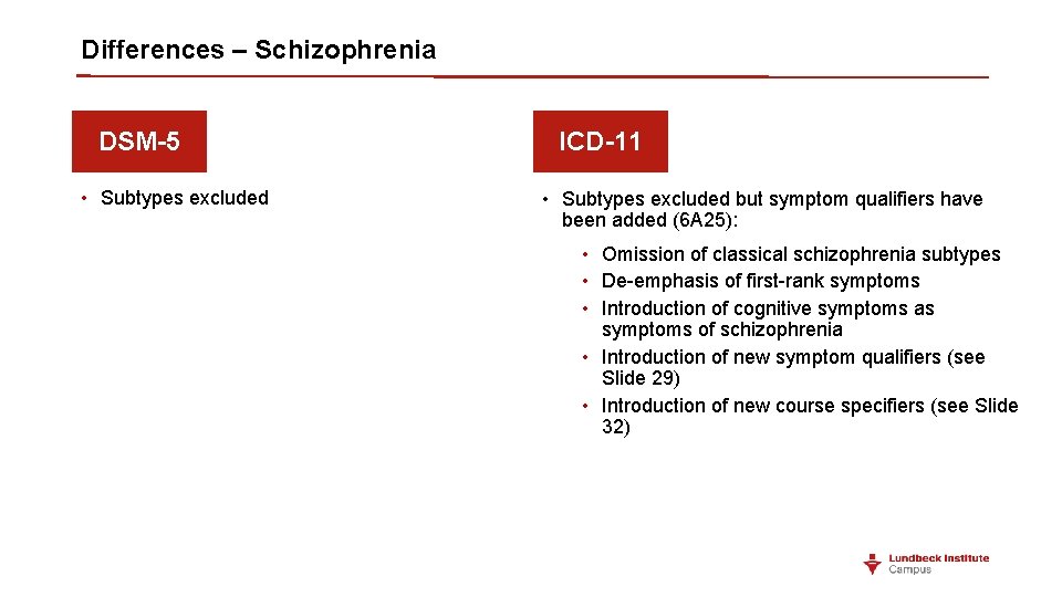 Differences – Schizophrenia DSM-5 • Subtypes excluded ICD-11 • Subtypes excluded but symptom qualifiers
