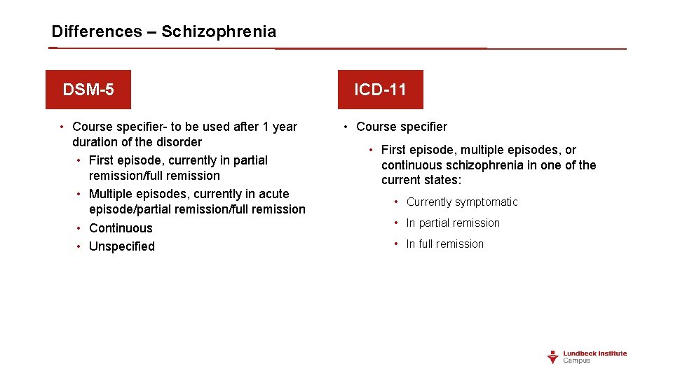 Differences – Schizophrenia DSM-5 • Course specifier- to be used after 1 year duration