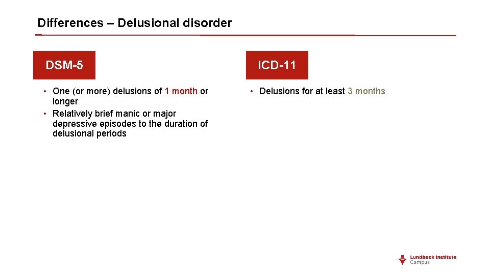 Differences – Delusional disorder DSM-5 • One (or more) delusions of 1 month or