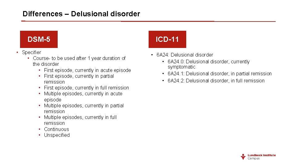 Differences – Delusional disorder DSM-5 • Specifier • Course- to be used after 1 Differences – Delusional disorder DSM-5 • Specifier • Course- to be used after 1