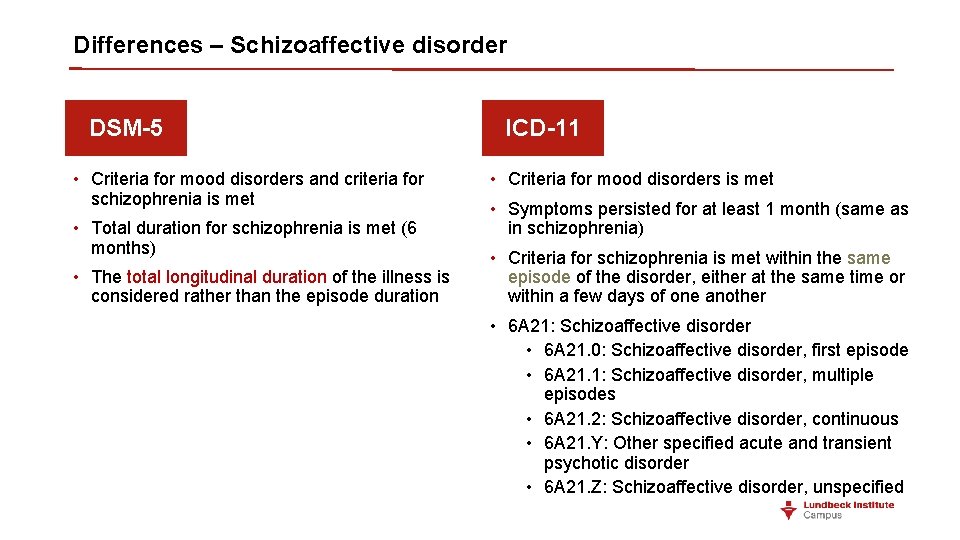 Differences – Schizoaffective disorder DSM-5 • Criteria for mood disorders and criteria for schizophrenia