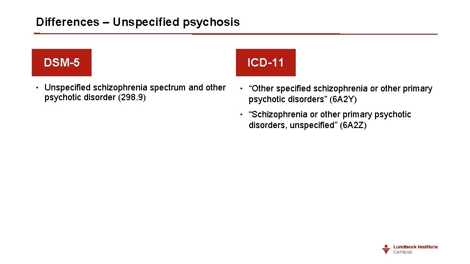 Differences – Unspecified psychosis DSM-5 • Unspecified schizophrenia spectrum and other psychotic disorder (298.