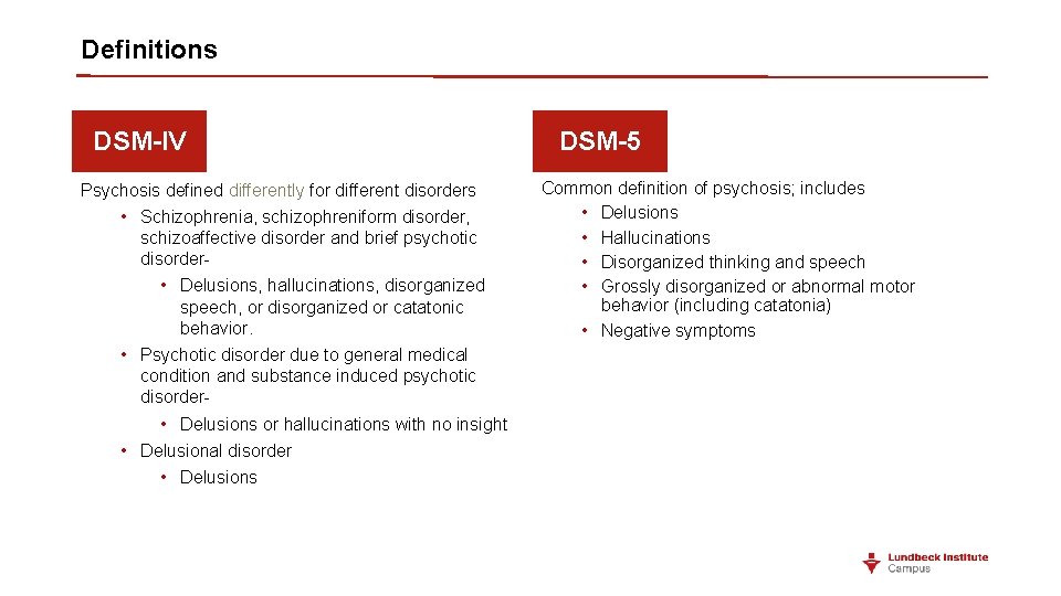 Definitions DSM-IV Psychosis defined differently for different disorders • Schizophrenia, schizophreniform disorder, schizoaffective disorder Definitions DSM-IV Psychosis defined differently for different disorders • Schizophrenia, schizophreniform disorder, schizoaffective disorder