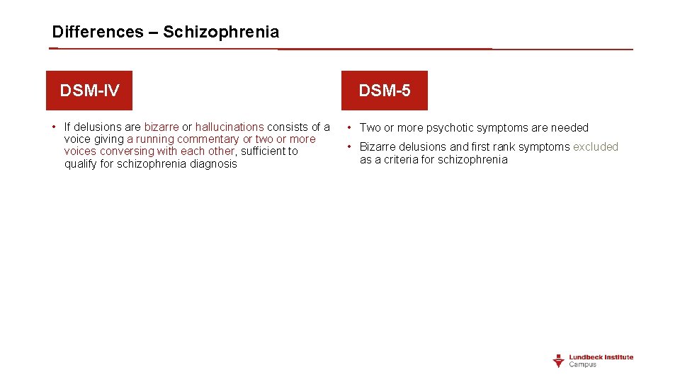 Differences – Schizophrenia DSM-IV • If delusions are bizarre or hallucinations consists of a