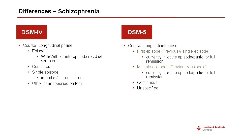 Differences – Schizophrenia DSM-IV • Course- Longitudinal phase • Episodic • With/Without interepisode residual Differences – Schizophrenia DSM-IV • Course- Longitudinal phase • Episodic • With/Without interepisode residual