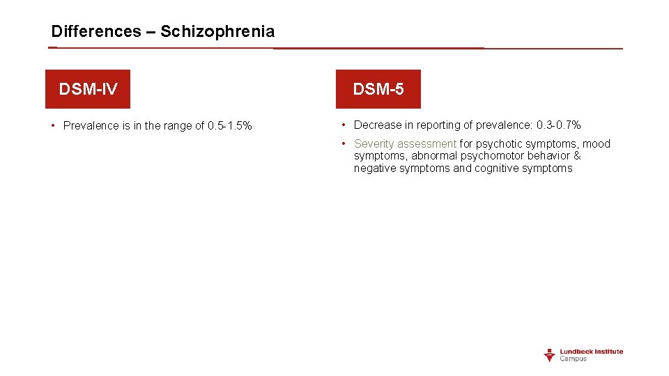 Differences – Schizophrenia DSM-IV • Prevalence is in the range of 0. 5 -1.