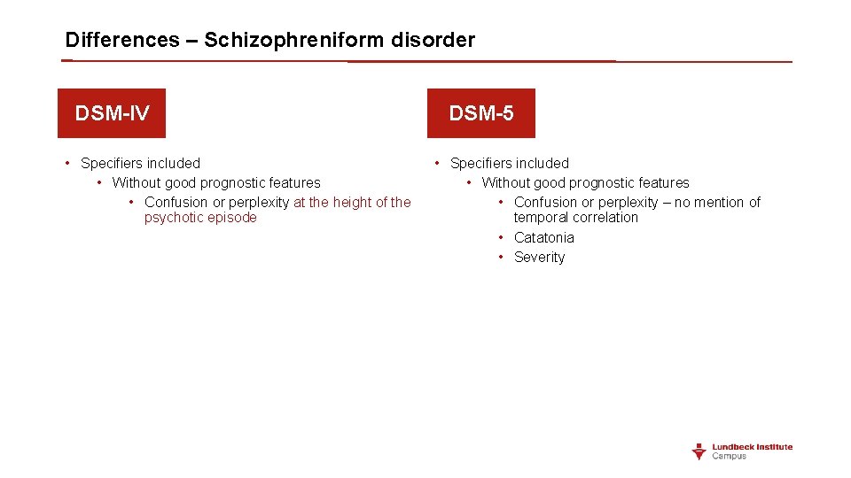 Differences – Schizophreniform disorder DSM-IV • Specifiers included • Without good prognostic features •