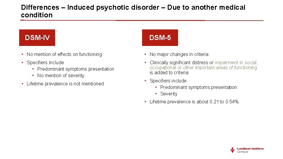 Differences – Induced psychotic disorder – Due to another medical condition DSM-IV DSM-5 •