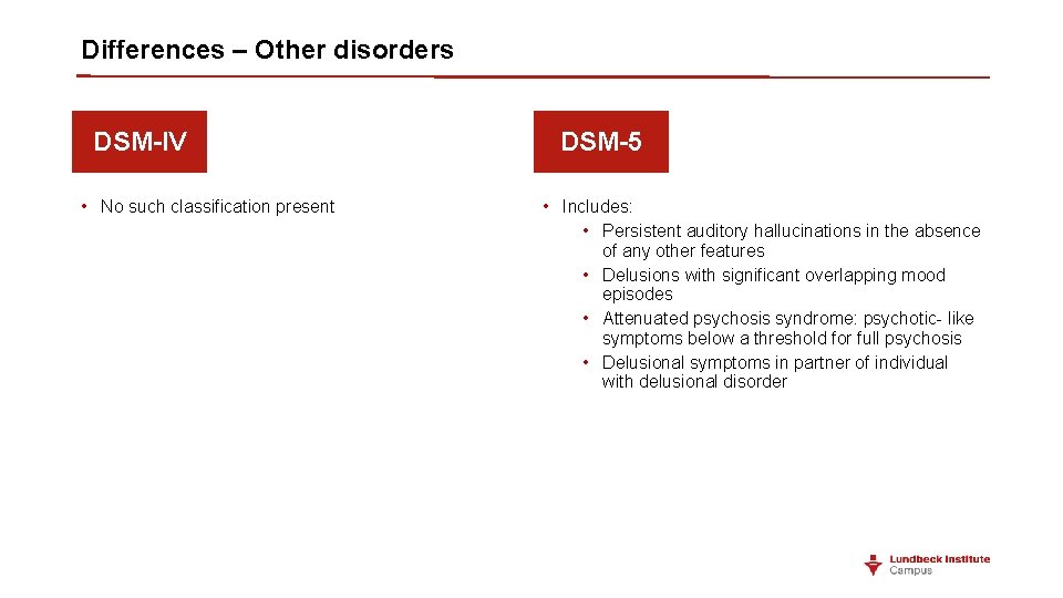 Differences – Other disorders DSM-IV • No such classification present DSM-5 • Includes: • Differences – Other disorders DSM-IV • No such classification present DSM-5 • Includes: •