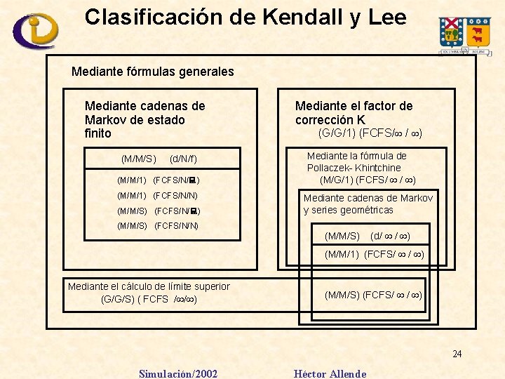 Clasificación de Kendall y Lee Mediante fórmulas generales Mediante cadenas de Markov de estado