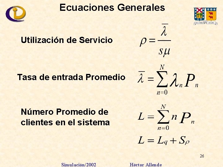 Ecuaciones Generales Utilización de Servicio Tasa de entrada Promedio Número Promedio de clientes en