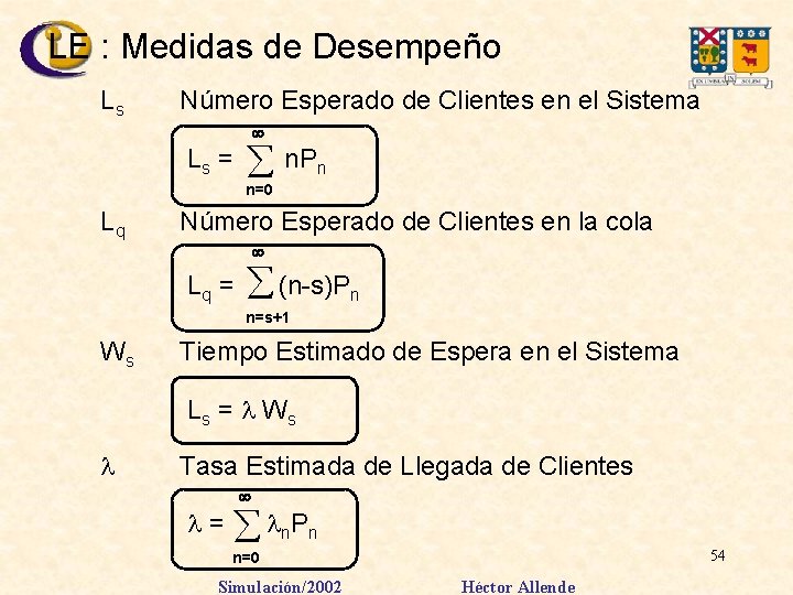 LE : Medidas de Desempeño Ls Número Esperado de Clientes en el Sistema Ls