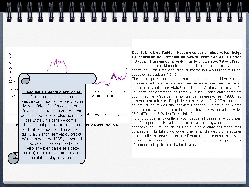 Quelques éléments d’approche: -Soutien massif à l’Irak de puissances arabes et extérieures au Moyen