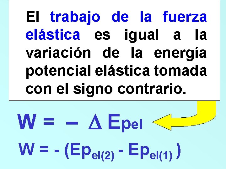 El trabajo de la fuerza elástica es igual a la variación de la energía