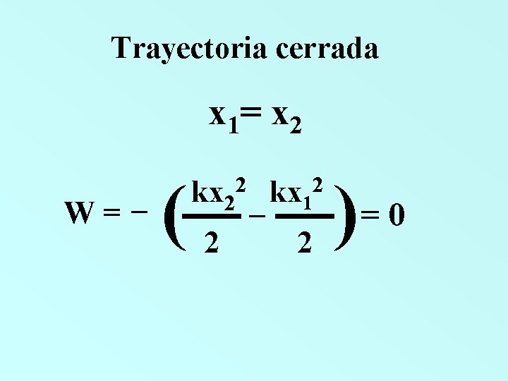 Trayectoria cerrada x 1= x 2 W= _ (2 ) 2 2 2 kx