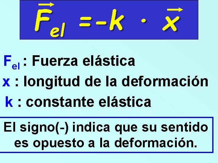 Fel =-k · x Fel : Fuerza elástica x : longitud de la deformación