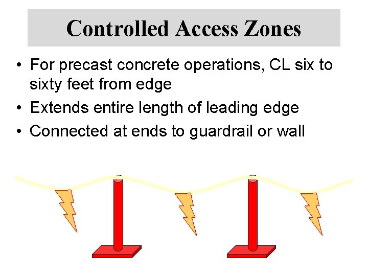 Controlled Access Zones • For precast concrete operations, CL six to sixty feet from