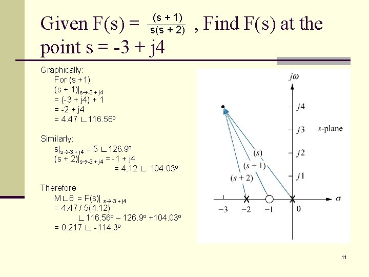 (s + 1) s(s + 2) Given F(s) = point s = -3 + (s + 1) s(s + 2) Given F(s) = point s = -3 +