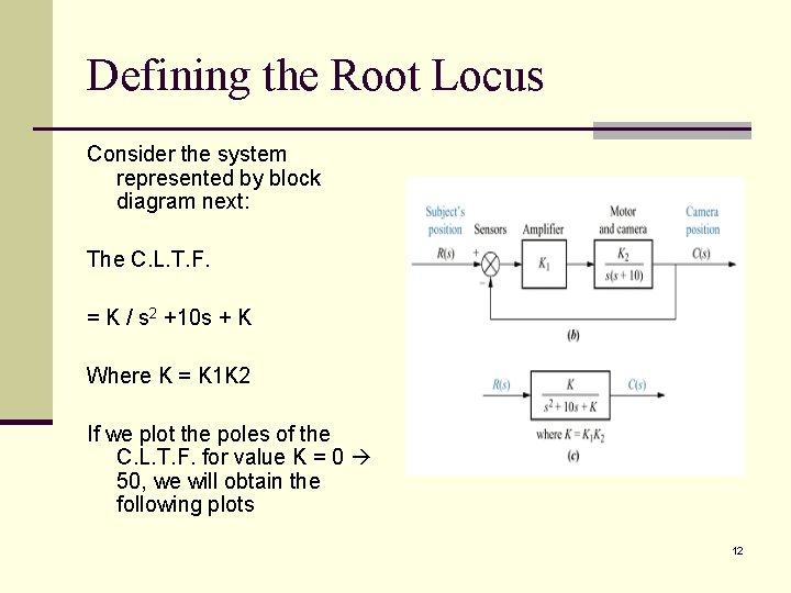 Defining the Root Locus Consider the system represented by block diagram next: The C. Defining the Root Locus Consider the system represented by block diagram next: The C.