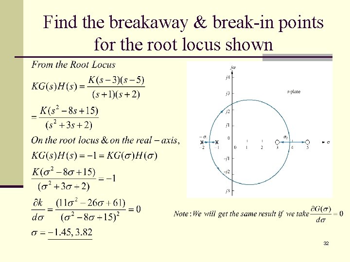 Find the breakaway & break-in points for the root locus shown 32 Find the breakaway & break-in points for the root locus shown 32