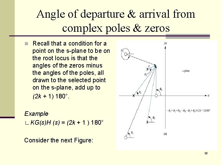 Angle of departure & arrival from complex poles & zeros n Recall that a Angle of departure & arrival from complex poles & zeros n Recall that a