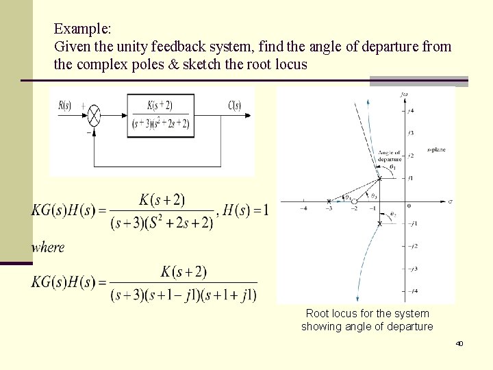 Example: Given the unity feedback system, find the angle of departure from the complex Example: Given the unity feedback system, find the angle of departure from the complex