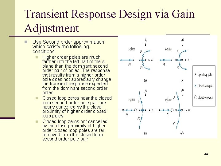 Transient Response Design via Gain Adjustment n Use Second order approximation which satisfy the Transient Response Design via Gain Adjustment n Use Second order approximation which satisfy the