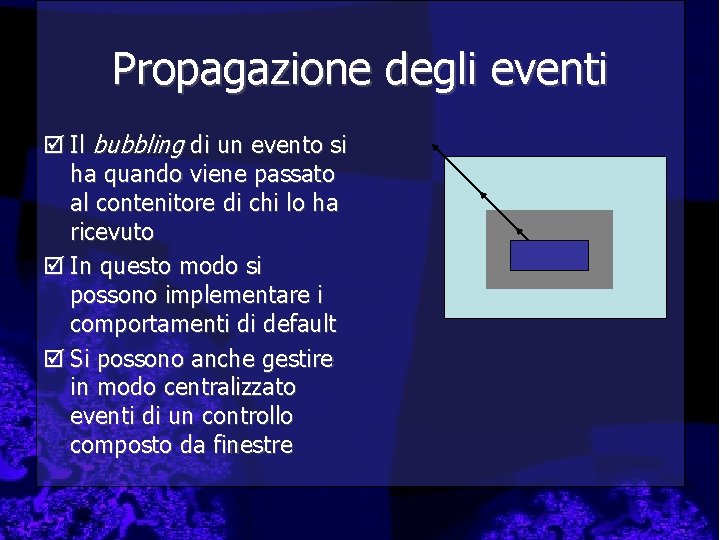 Propagazione degli eventi þ Il bubbling di un evento si ha quando viene passato