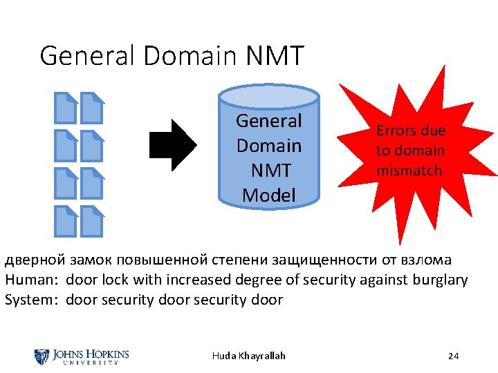 General Domain NMT Model Errors due to domain mismatch дверной замок повышенной степени защищенности