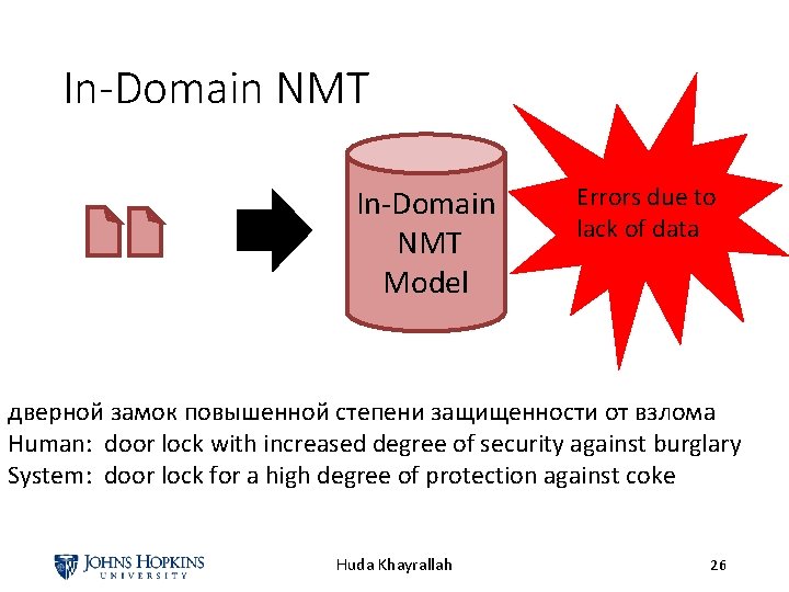 In-Domain NMT Model Errors due to lack of data дверной замок повышенной степени защищенности