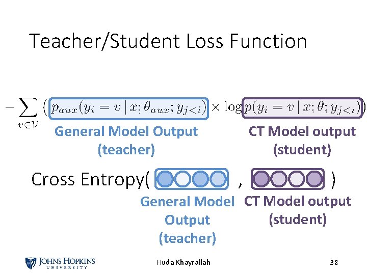 Teacher/Student Loss Function General Model Output (teacher) CT Model output (student) Cross Entropy( ,