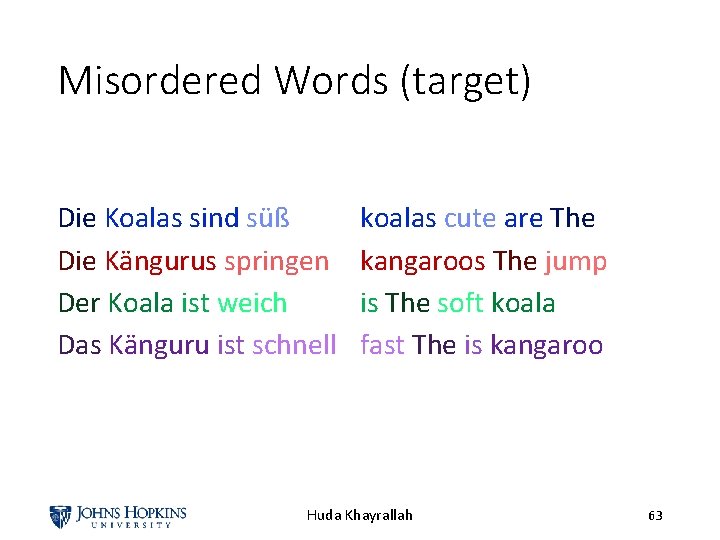 Misordered Words (target) Die Koalas sind süß Die Kängurus springen Der Koala ist weich
