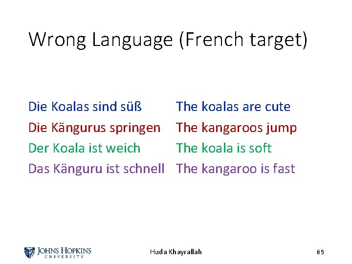 Wrong Language (French target) Die Koalas sind süß Die Kängurus springen Der Koala ist
