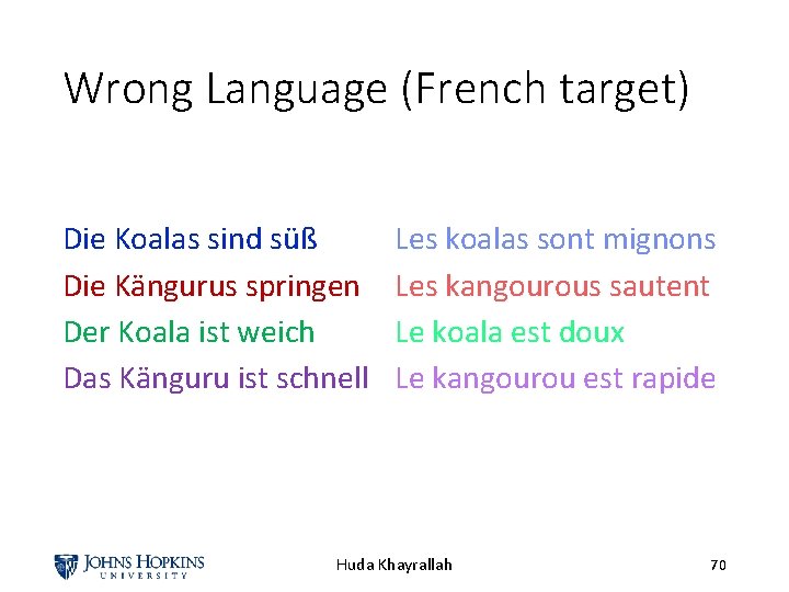 Wrong Language (French target) Die Koalas sind süß Die Kängurus springen Der Koala ist
