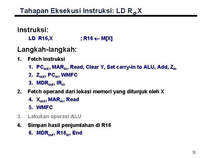 Tahapan Eksekusi Instruksi: LD Rd, X Instruksi: LD R 16, X ; R 16