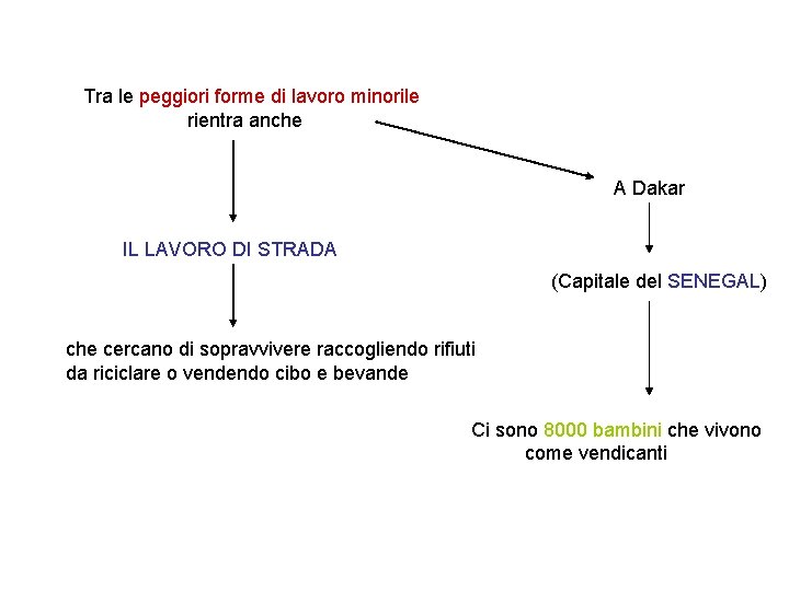 Tra le peggiori forme di lavoro minorile rientra anche A Dakar IL LAVORO DI