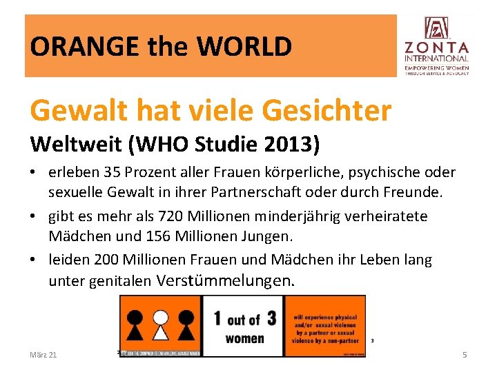 ORANGE the WORLD Gewalt hat viele Gesichter Weltweit (WHO Studie 2013) • erleben 35