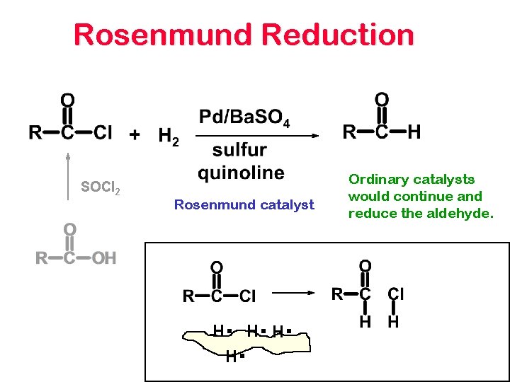 Rosenmund Reduction SOCl 2 Rosenmund catalyst H . H. H. H. Ordinary catalysts would