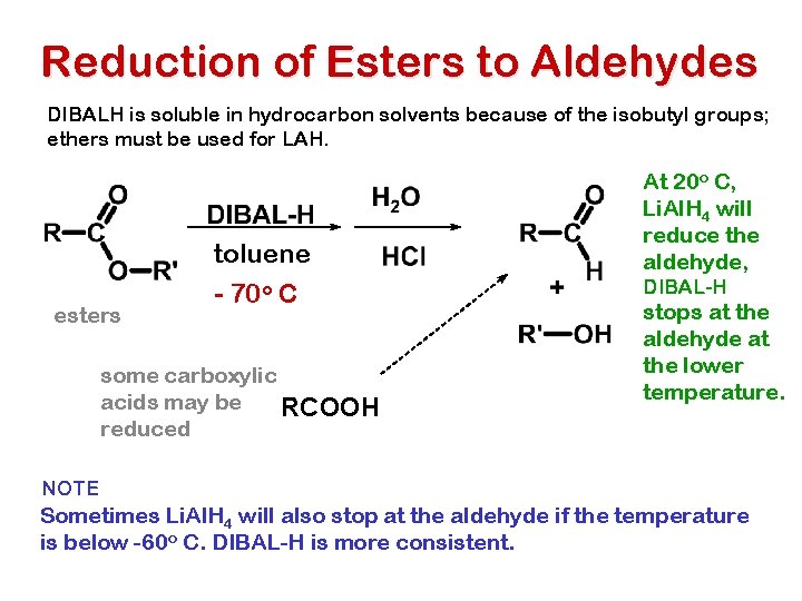 Reduction of Esters to Aldehydes DIBALH is soluble in hydrocarbon solvents because of the