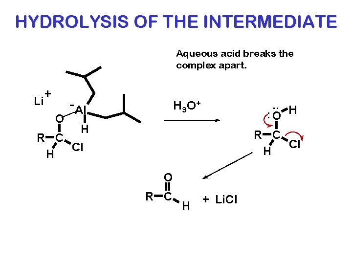 HYDROLYSIS OF THE INTERMEDIATE Aqueous acid breaks the complex apart. Li + O -